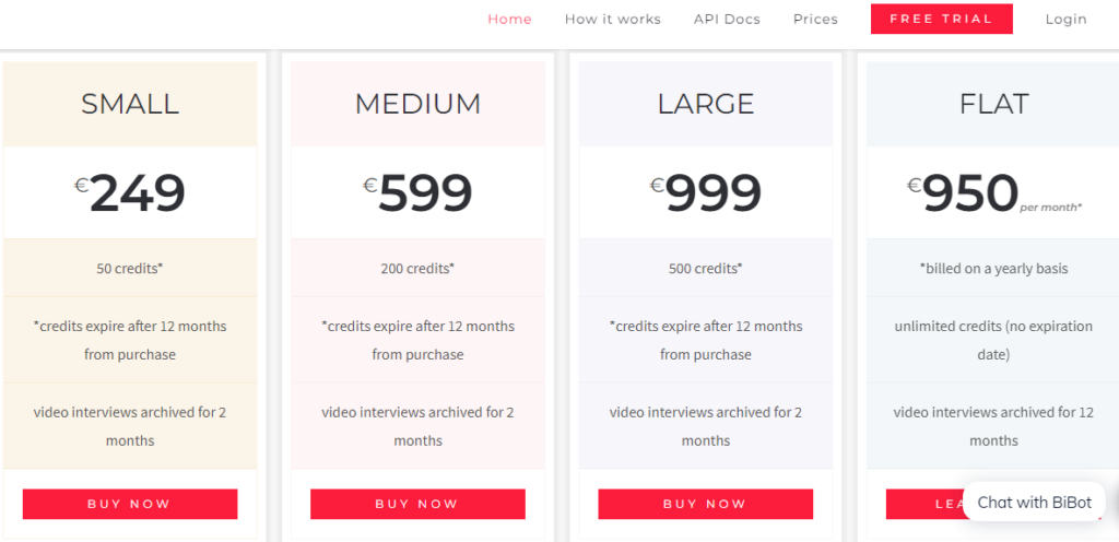 Pricing plans CVideo