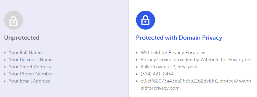 namecheap security and privacy