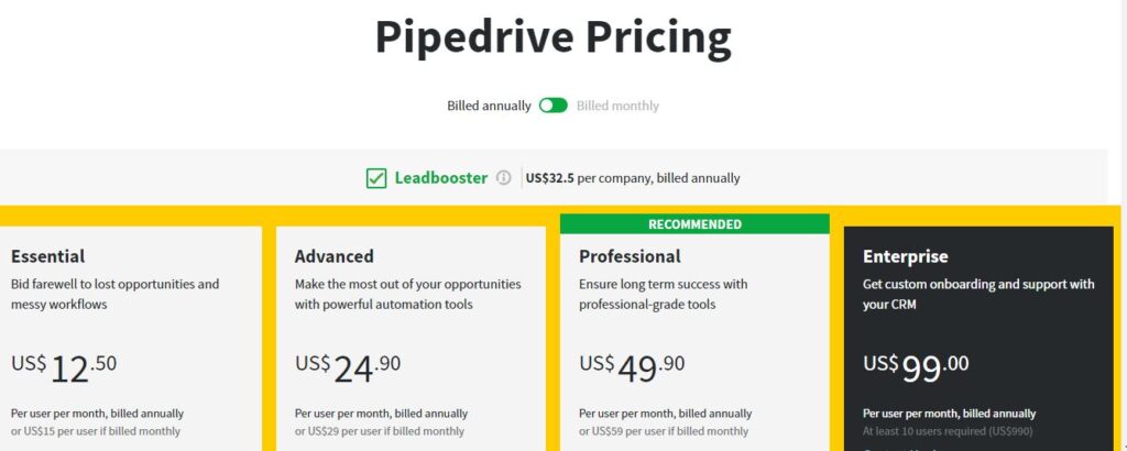 pipedrive pricing