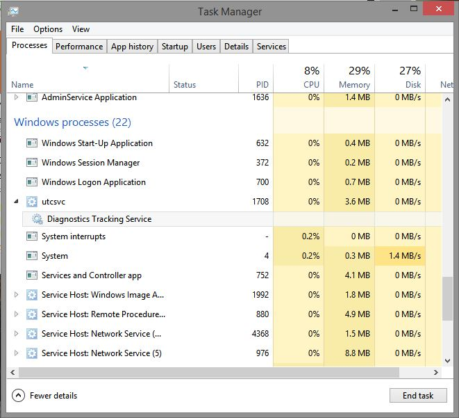 diagnostics tracking service