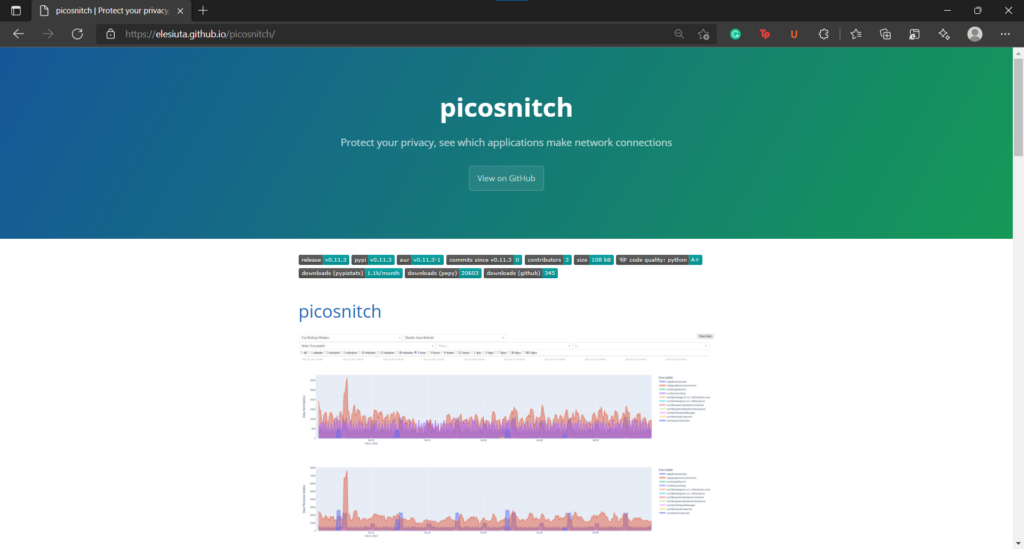 PicoSnitch for Linux