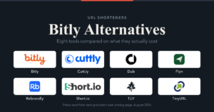Bitly Alternatives: 8 URL Shorteners Compared on Real Pricing